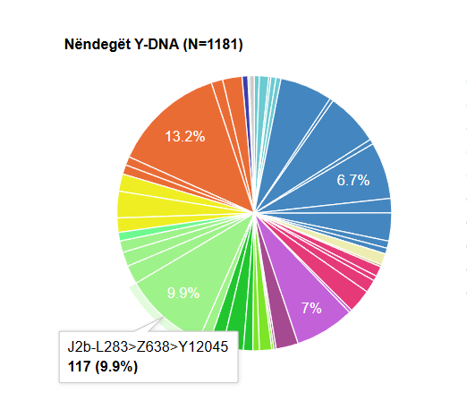 Arda Severcan tweet media