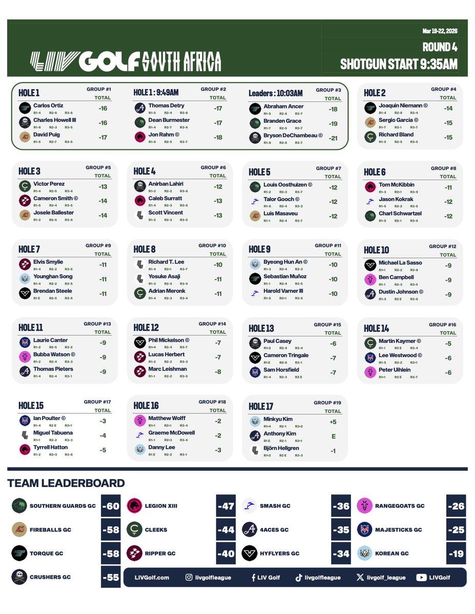 LIV Golf Communications tweet media