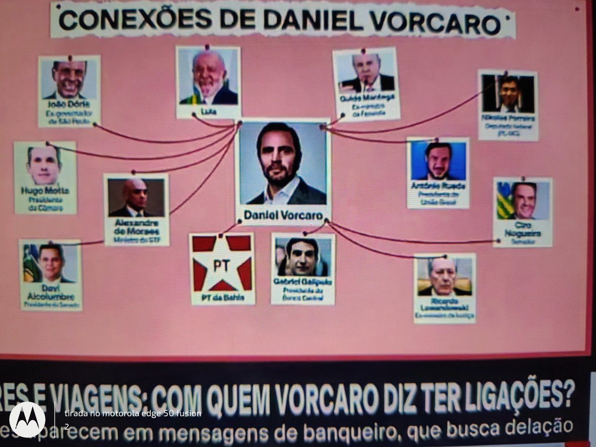 A <a href="/GloboNews/">GloboNews</a>, e seus jornalistas sem um mínimo de constrangimento e verdade tentam colocar o banco Master de Vorcaro na conta do atual governo, e fazendo campanha antecipada aos golpistas e usando dinheiro público, sim porque tem a concessão e é aí que somos obrigados a assistir.