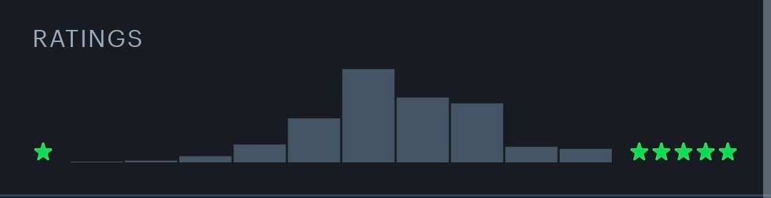 Faka 🐦‍⬛ tweet media