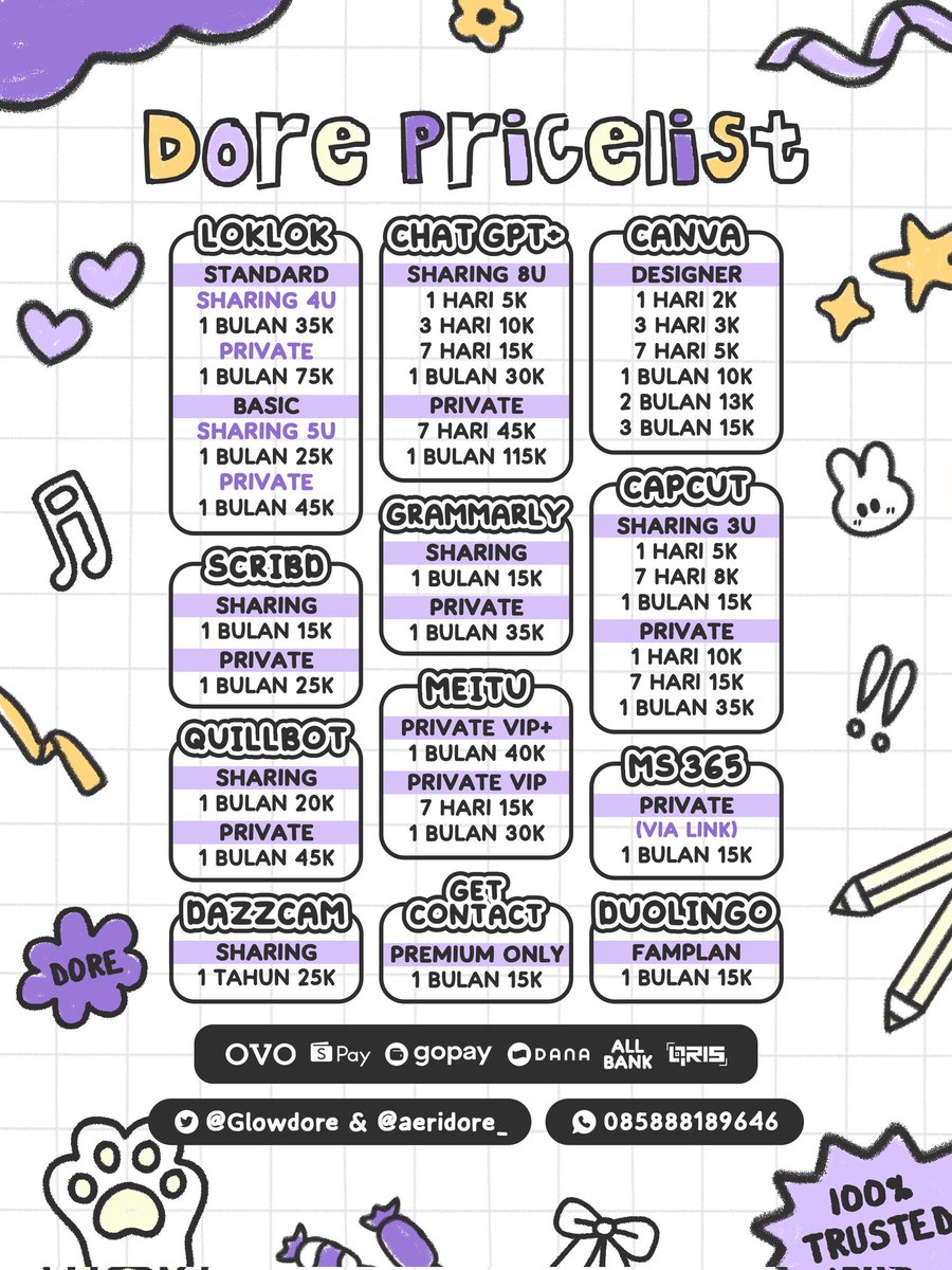 Kur-ma 🐻 tweet media