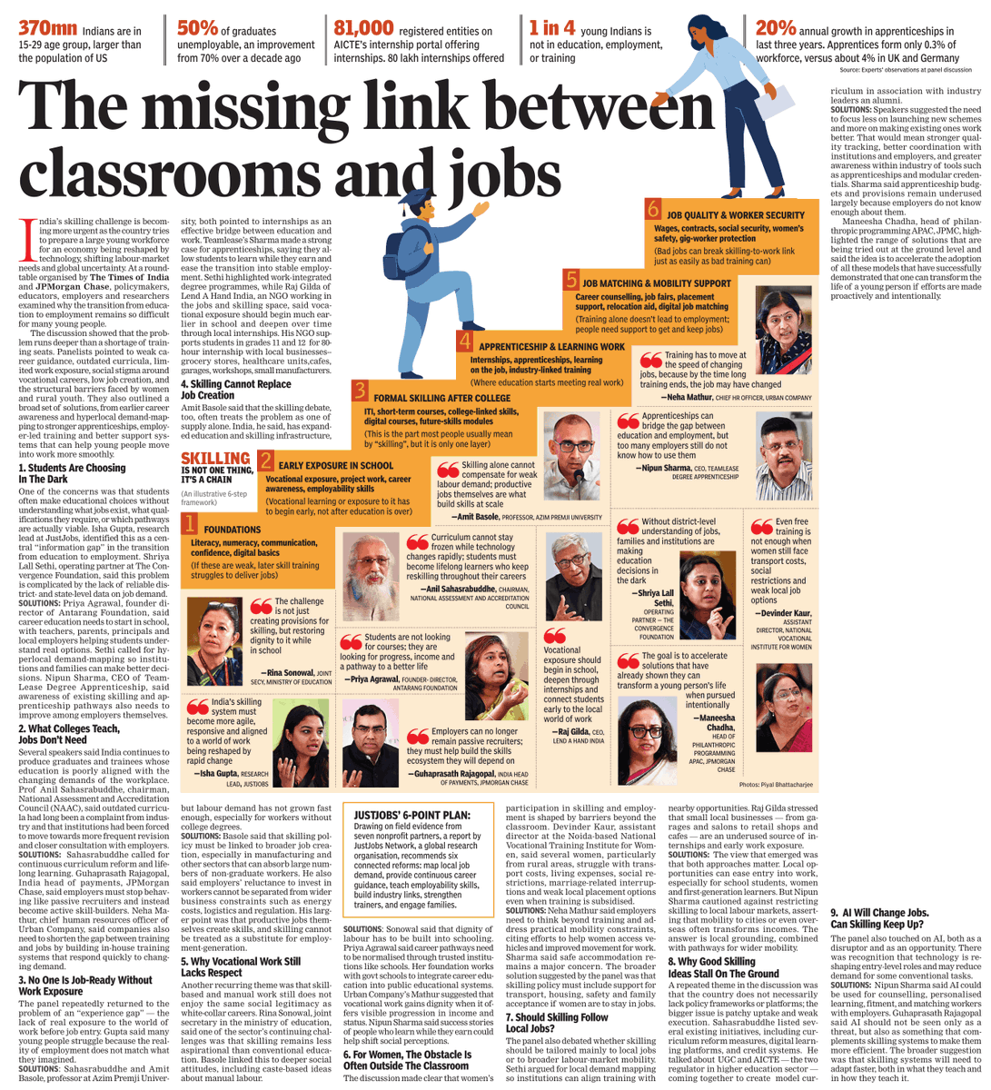 bhatnaturally  🇮🇳 tweet media