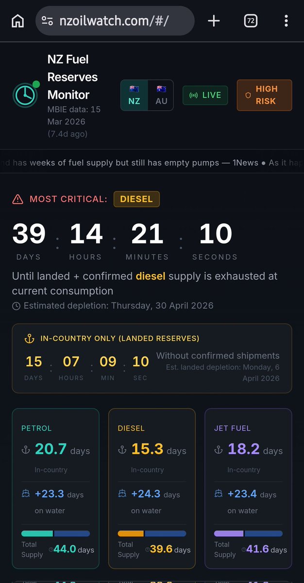 AvScanNZ 🇳🇿 tweet media