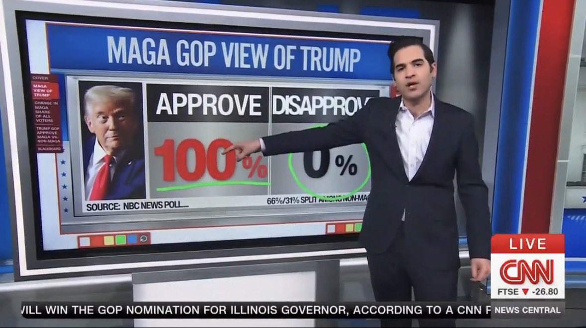 Bad Fox Graphics tweet media