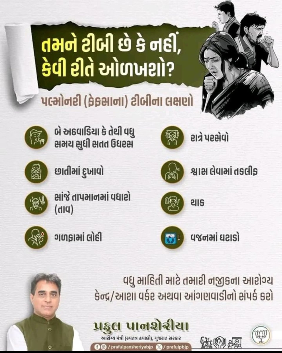 #ફેફસાનાટીબીનાલક્ષણો....