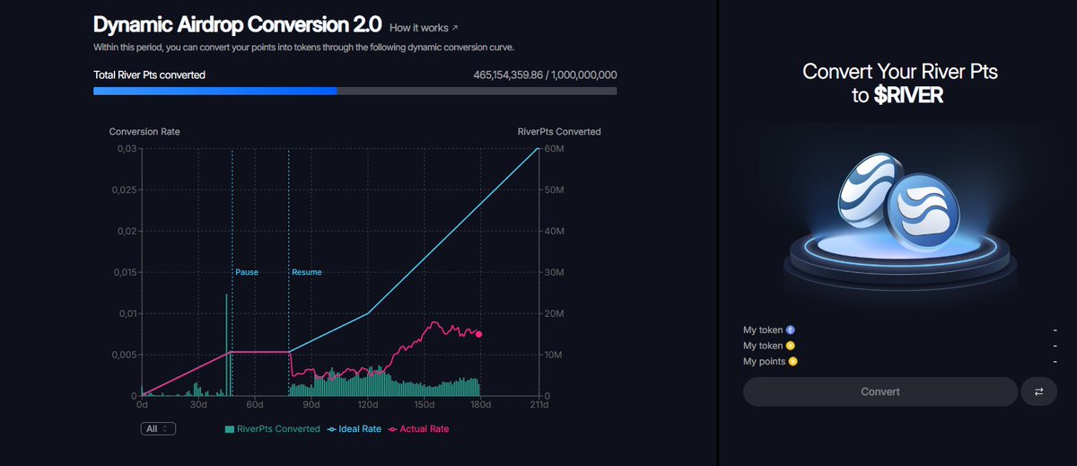 Fairu ✳️ tweet media