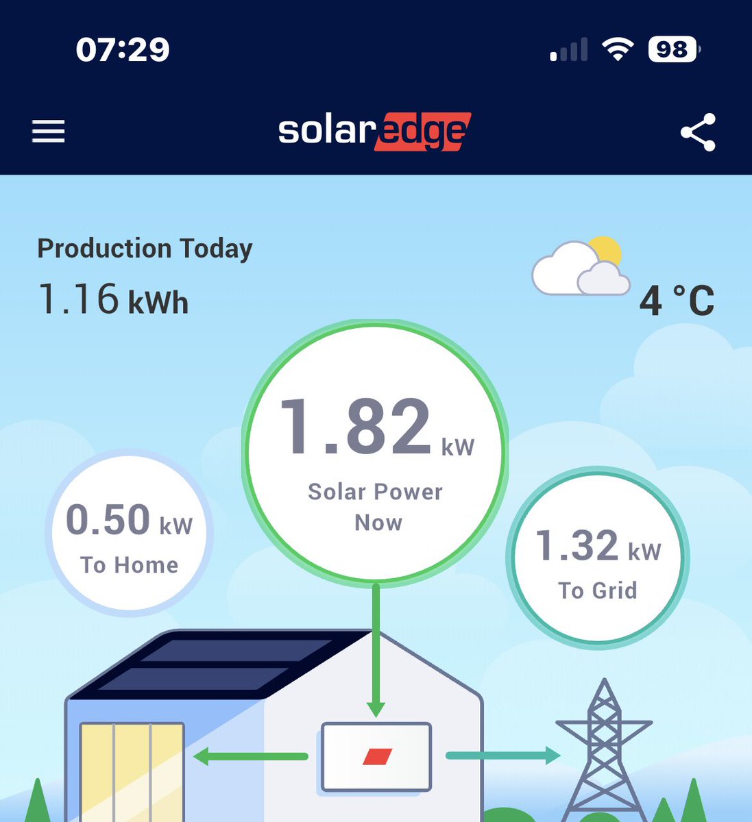 Tim Worrall tweet media