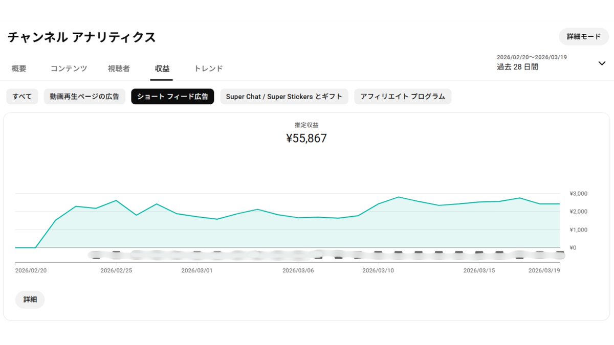 ミラノ tweet media