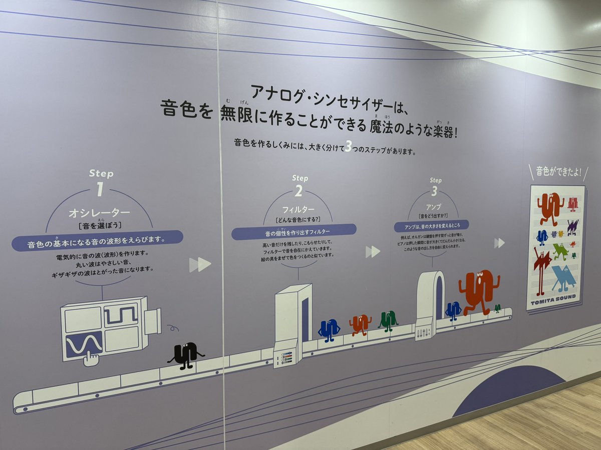 ForDEG/フォーデグ tweet media