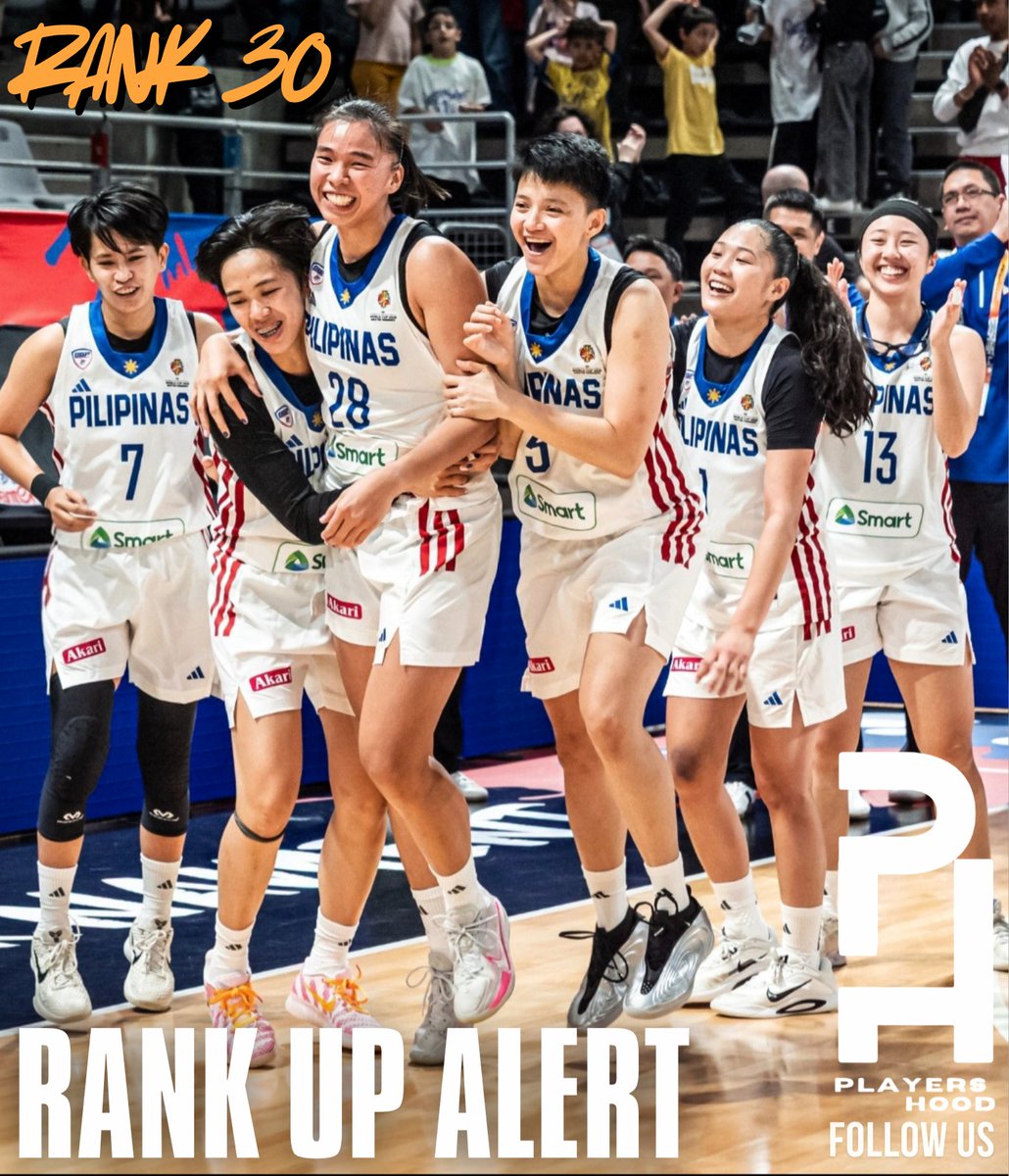 Our Gilas Filipinas went up 9 spots in the latest FIBA womens ranking. From rank 39 last year, they are now rank 30 in the world. 
Congratulations ladies, you are now officially ahead of Gilas mens in terms of ranking.

#Gilas #GilasPilipinas #Gilaswomen #FIBA #FIBAWORLDCUP