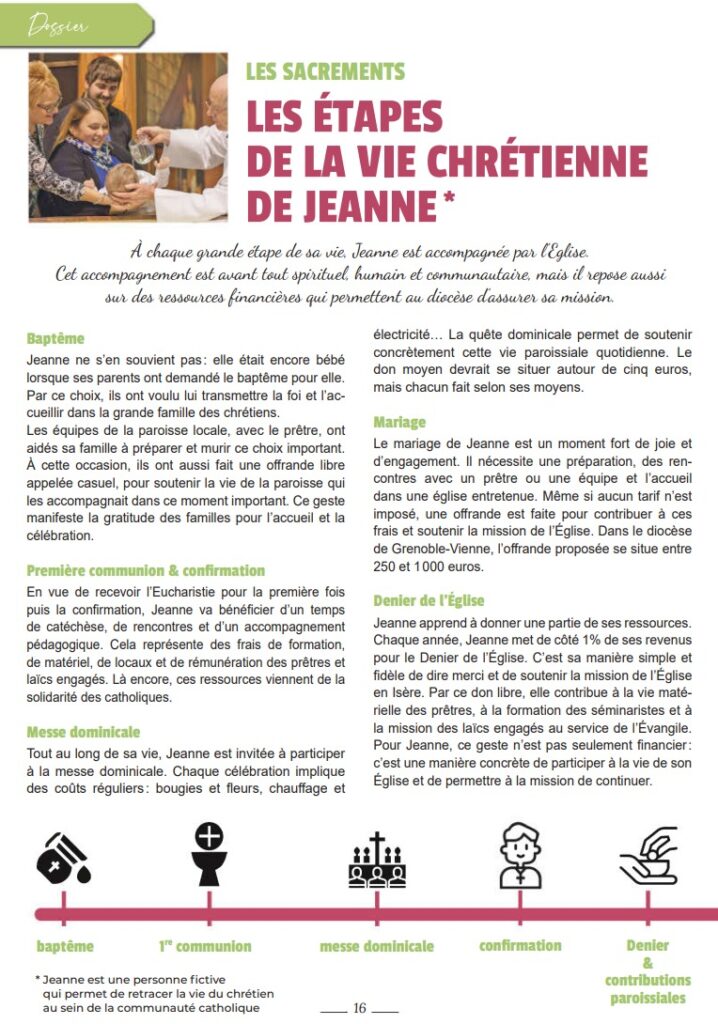 L'Écho Chrétien tweet media