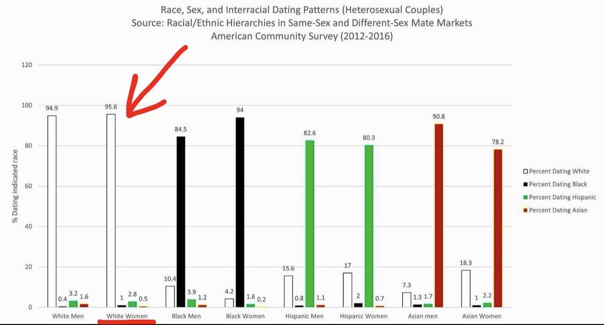 The Right Way tweet media