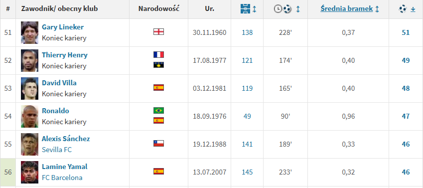 Mateusz Doniec tweet media