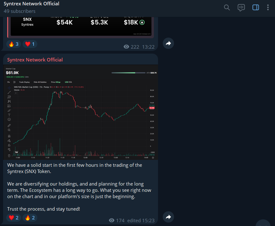 Syntrex Network Ecosystem tweet media