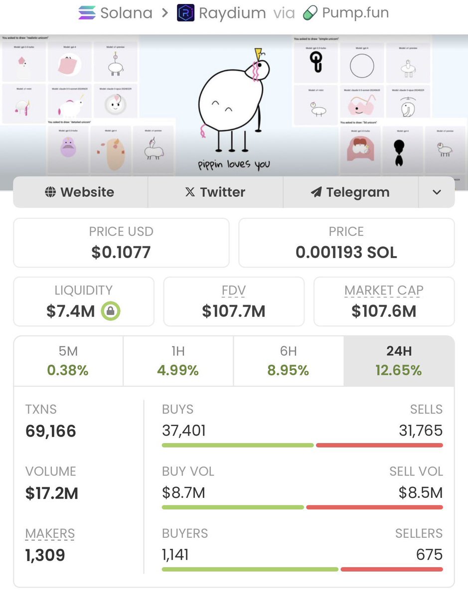Sol Crypto Trader tweet media