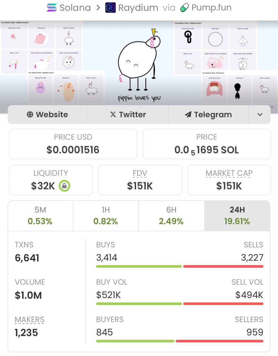 Sol Crypto Trader tweet media