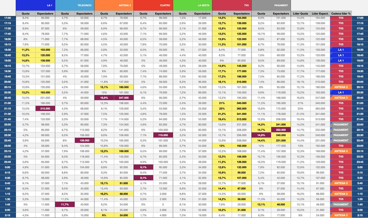 Rocco Steinhäuser tweet media
