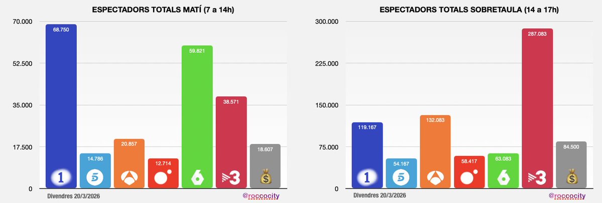 Rocco Steinhäuser tweet media
