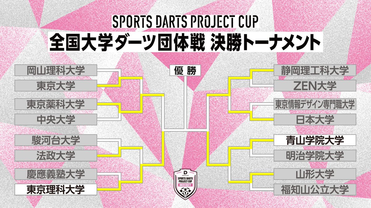 スポーツダーツプロジェクト tweet media