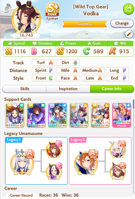 Kris Umasimp 【Umamusume 101 📌】 tweet media