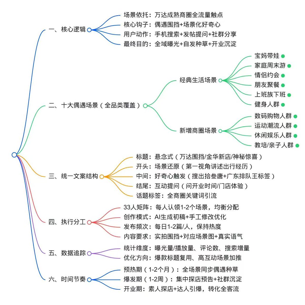 Crypto军火库 tweet media