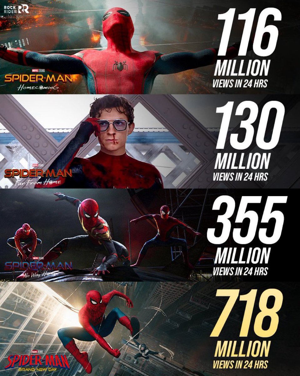 CloutChasingFR's tweet photo. Sony ne vendra jamais les droits de Spider-Man 😭 https://t.co/asEwfPP7mn