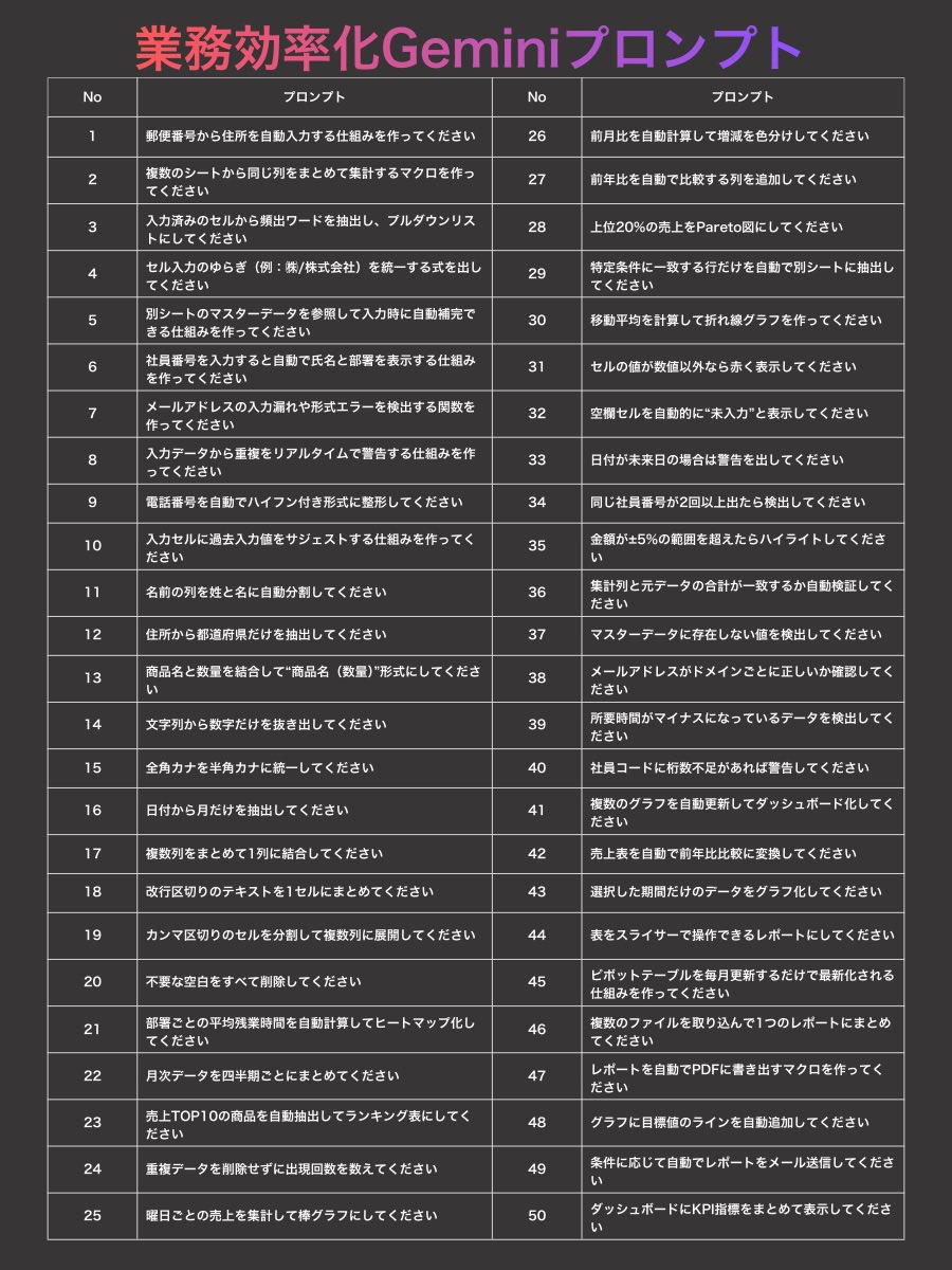 たか田 tweet media