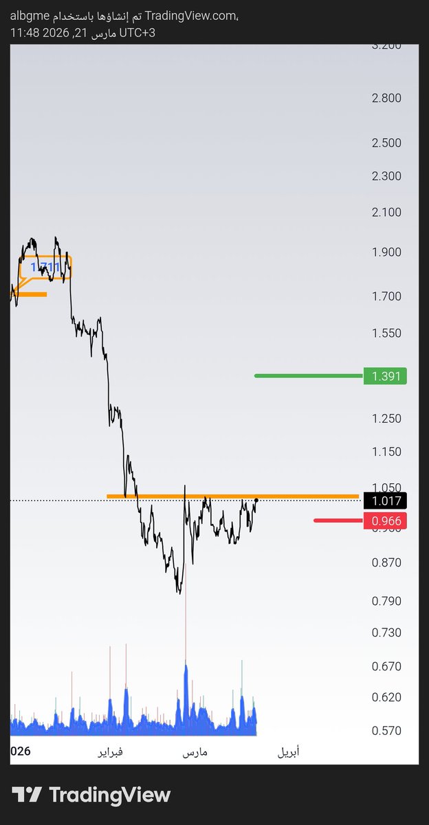 سعد البقمي tweet media