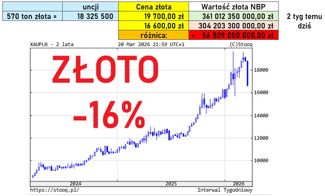Rafał Mundry tweet media