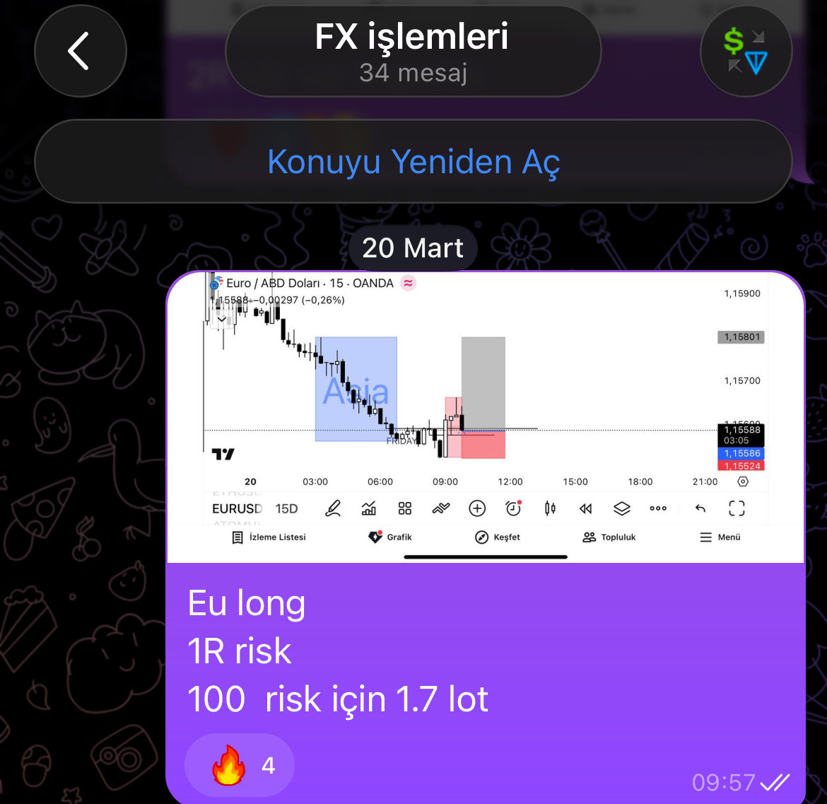 Klan Trading tweet media