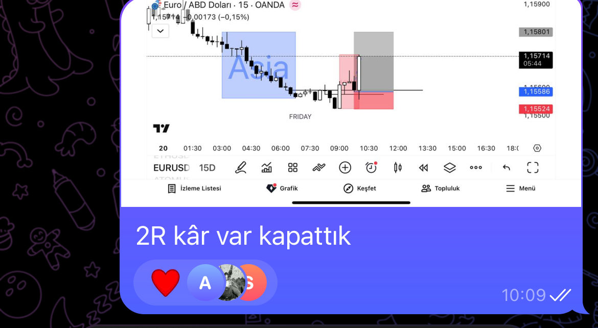 Klan Trading tweet media