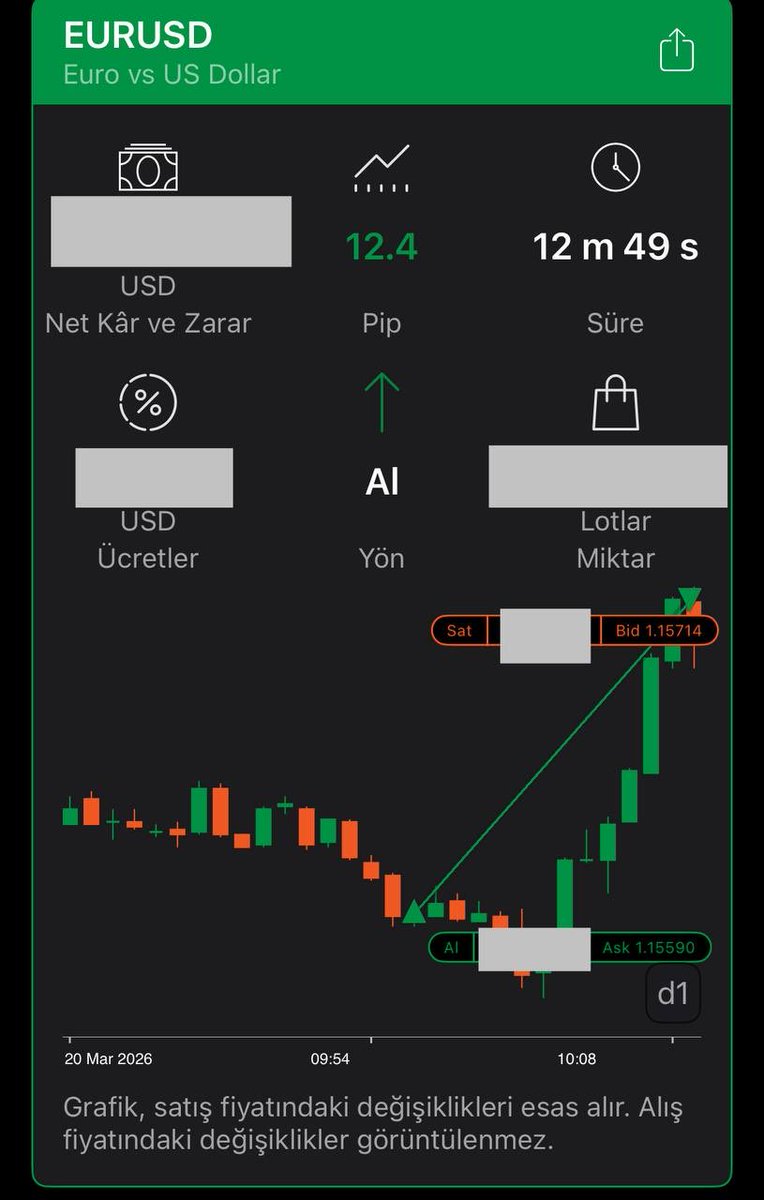 Klan Trading tweet media