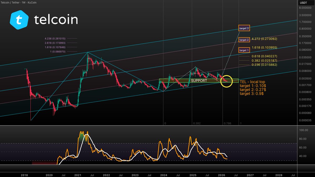 Vuori Trading tweet media