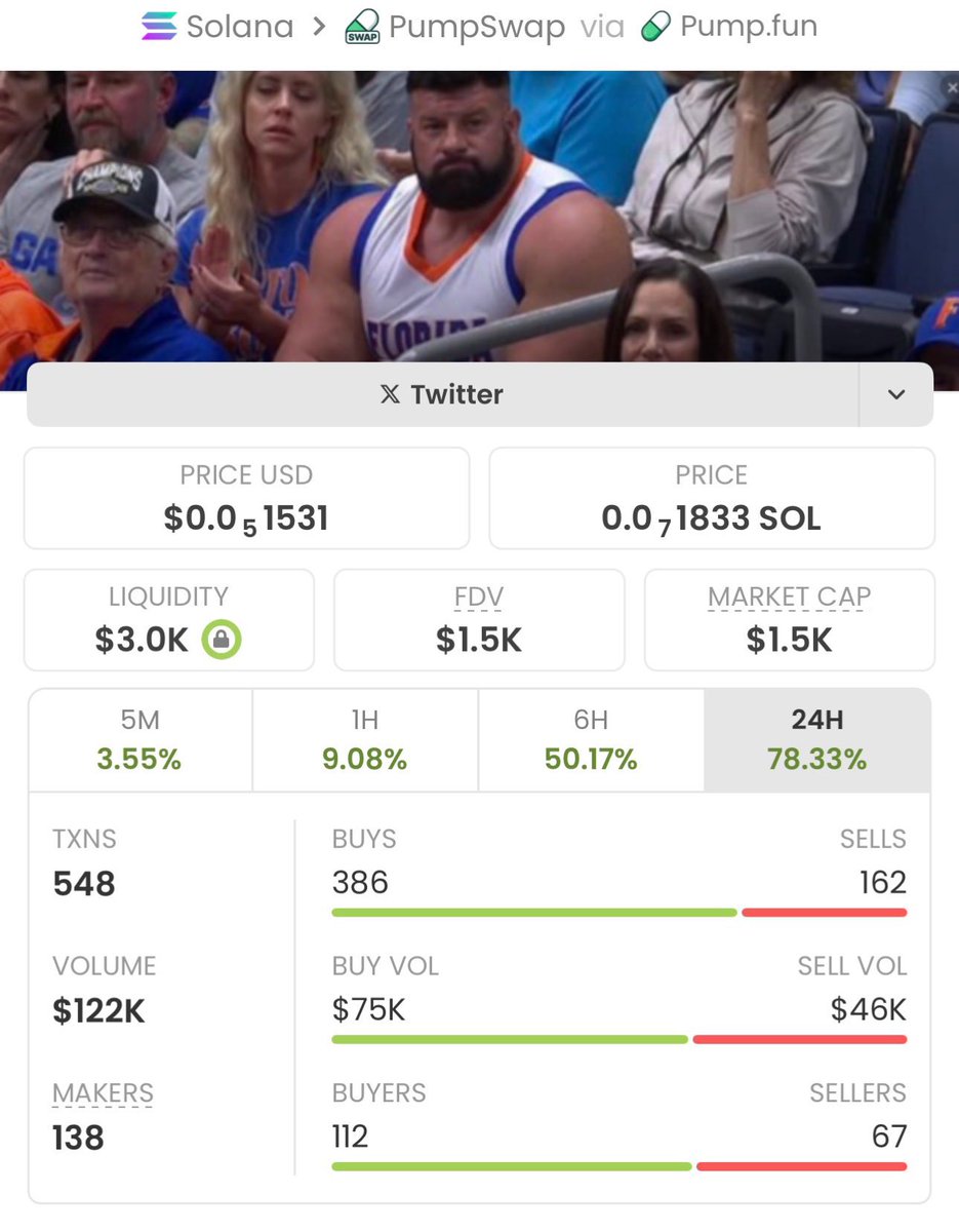 Sol Crypto Trader tweet media