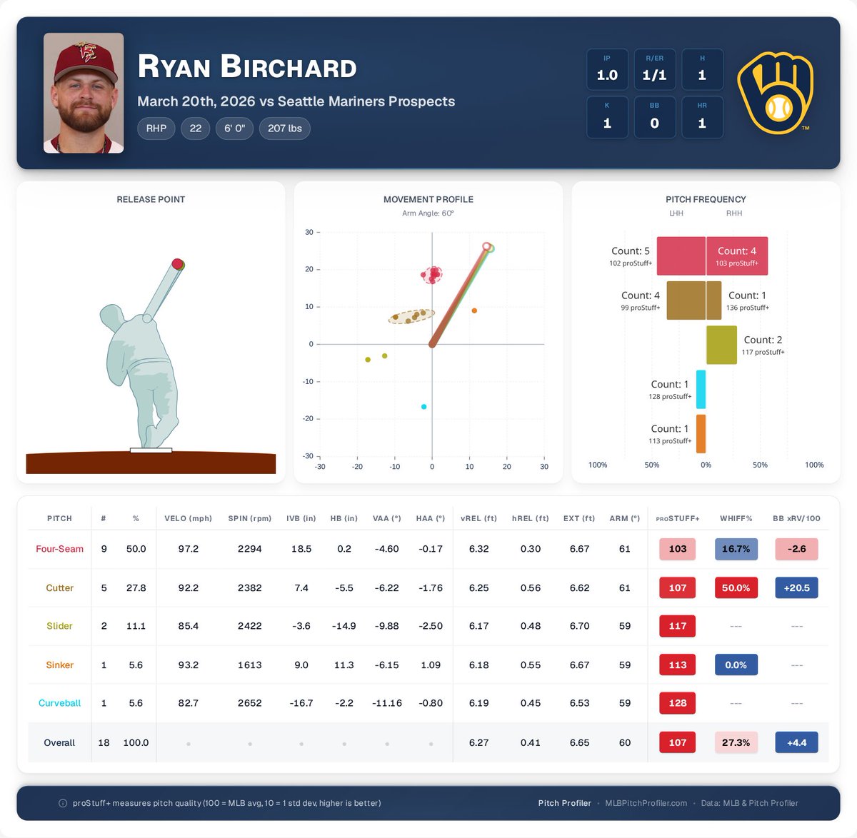 Jake McKibbin tweet media
