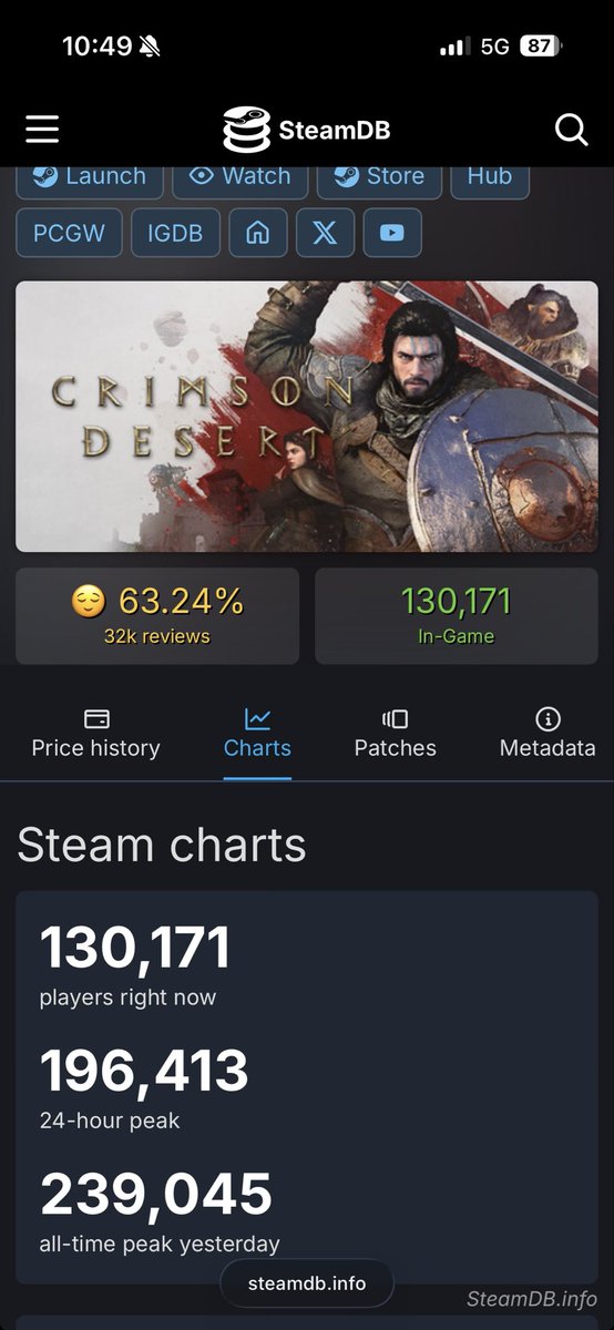 Rubos Rex tweet media