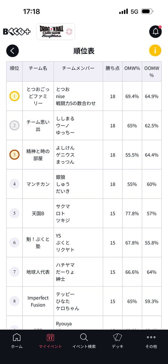 とつお tweet media