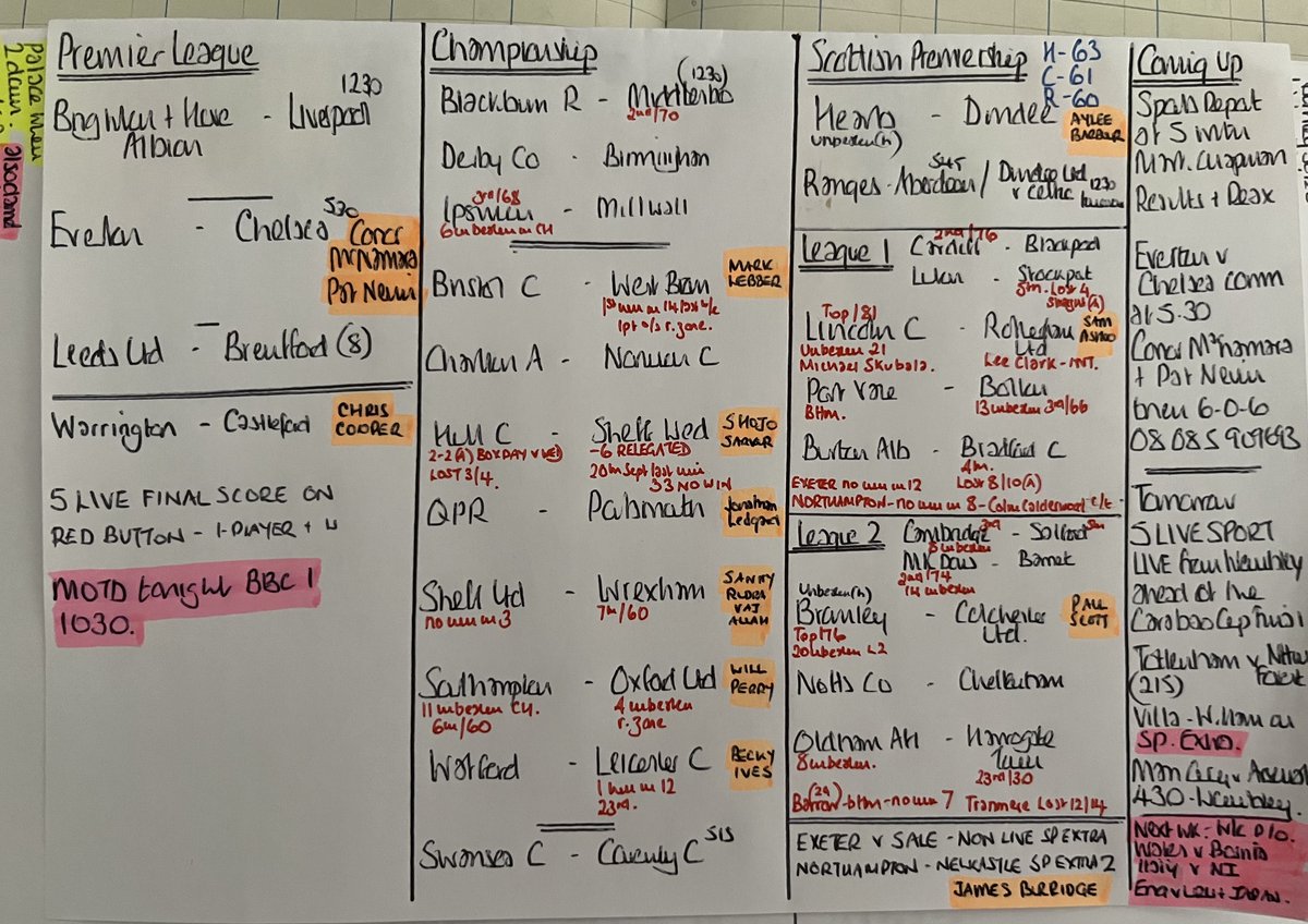 Ian Dennis tweet media