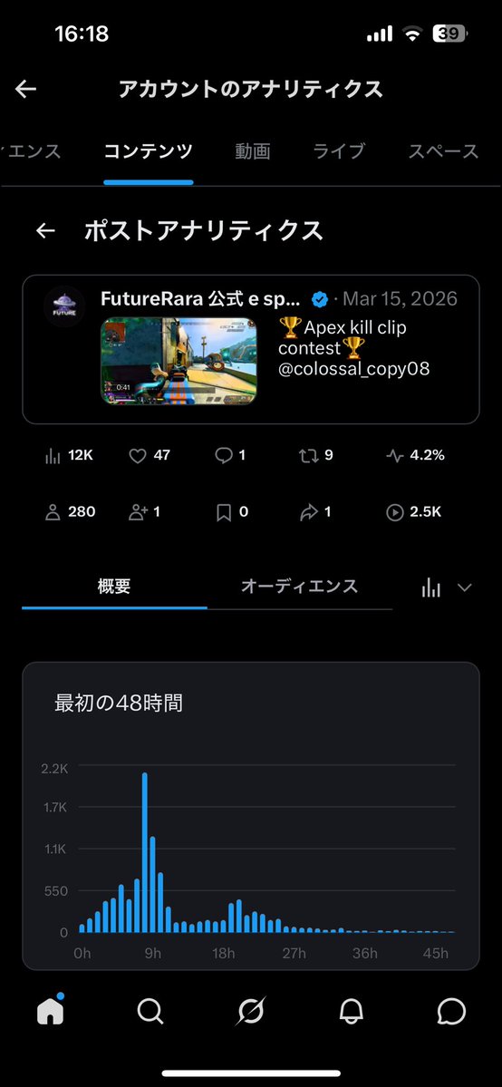 FutureRara 公式 e sport tweet media