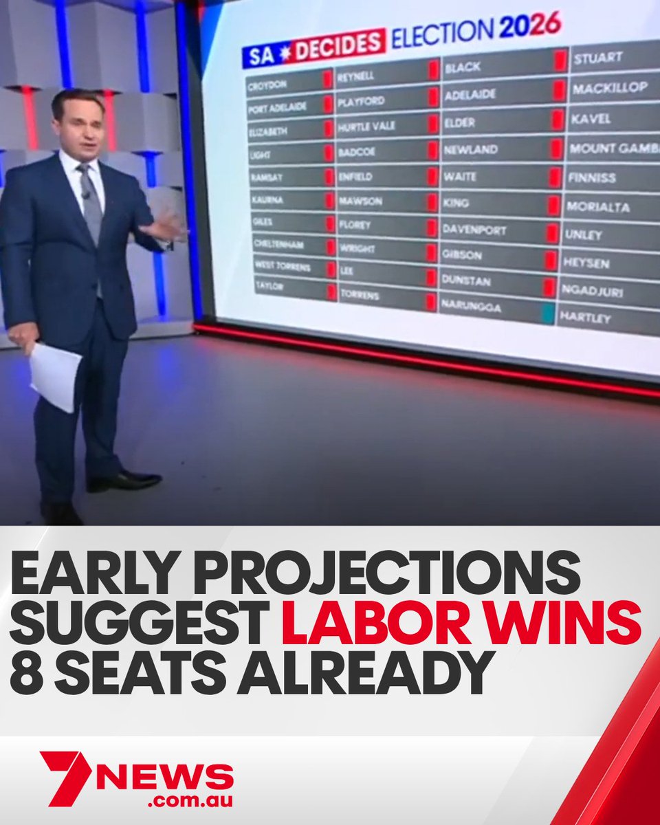 7NEWS Adelaide tweet media