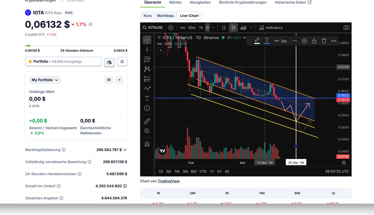 CR Research tweet media