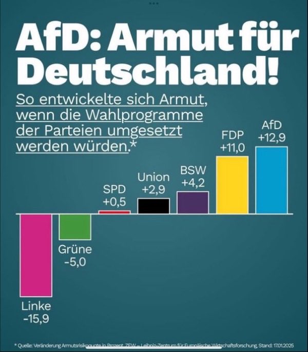 Forelle 🇺🇦🇸🇻💚 tweet media