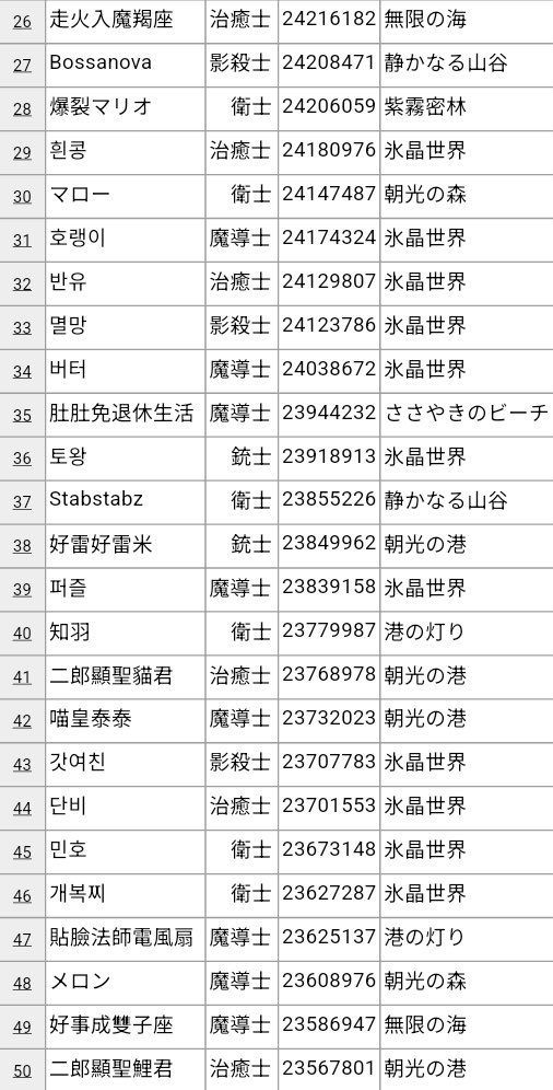 ๓れど tweet media