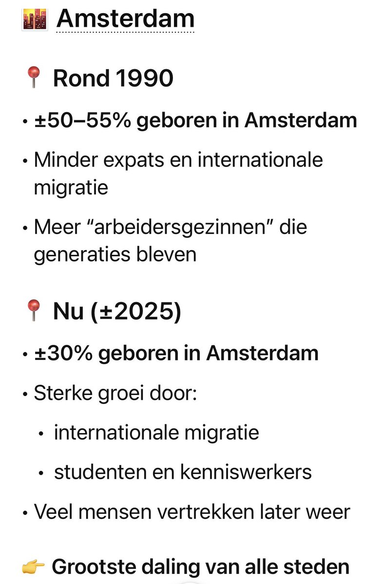 Peter Groeneveld tweet media