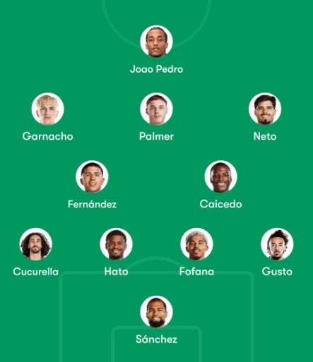 (CFC) OBEY tweet media