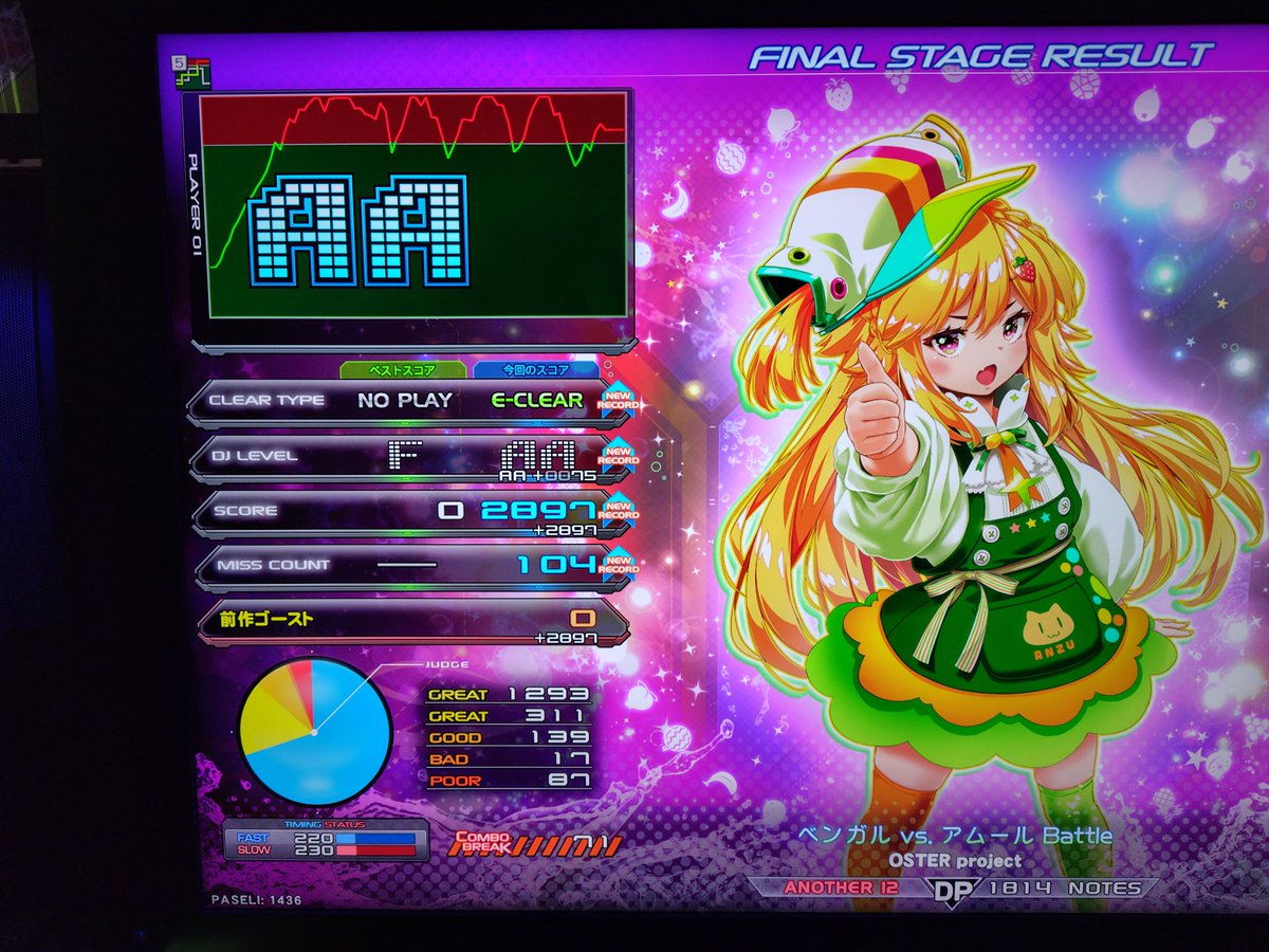 nulunulucha's tweet photo. SP
fixer 穴　AA+100のハード
DP
ベンガルVSアムールBattle 穴　AA+75のイージー
ポップン
初音ミクの消失 EX　伸び https://t.co/6MCRCGuUnG