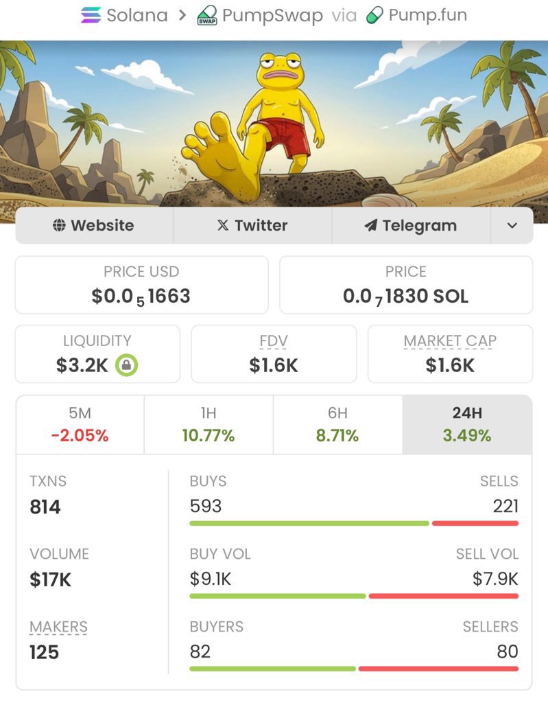 Sol Crypto Trader tweet media