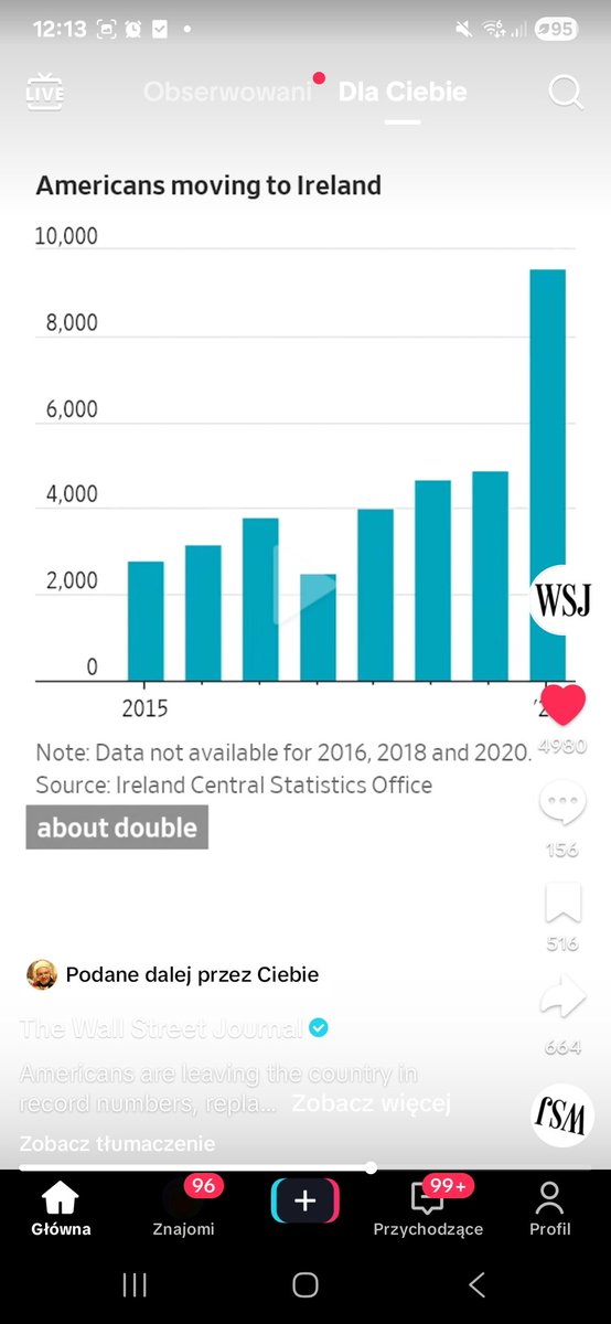 dr Piotr Napierała tweet media