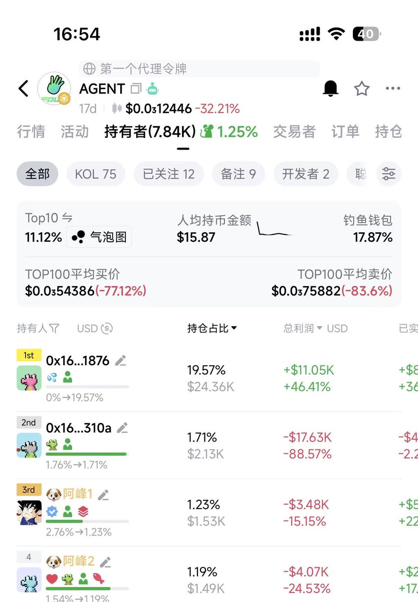 链上玩家 tweet media