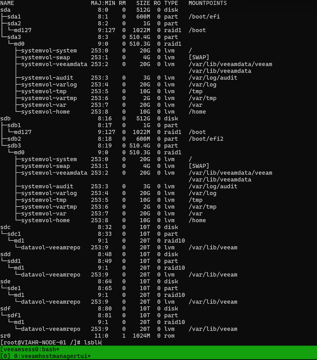 WorkingHardInIT tweet media